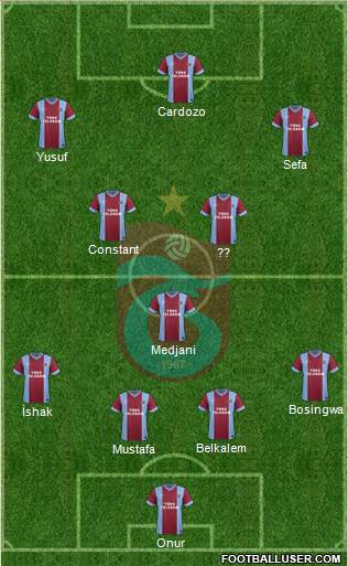 Trabzonspor Formation 2014