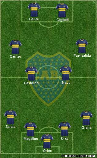 Boca Juniors Formation 2014