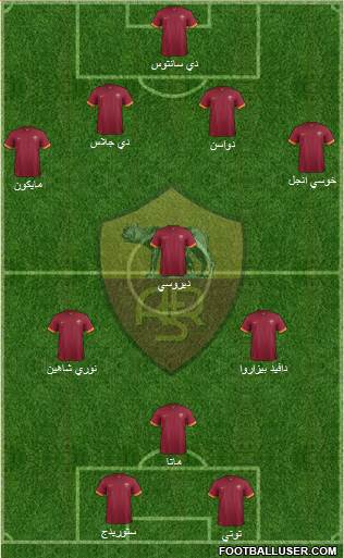 AS Roma Formation 2014