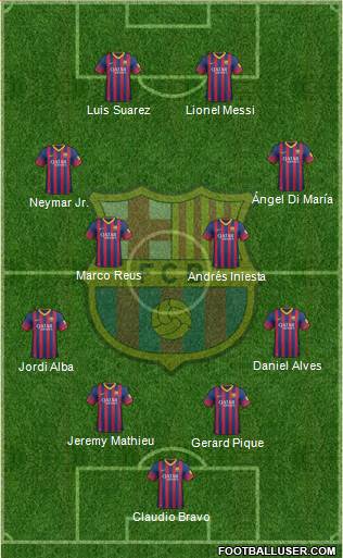 F.C. Barcelona Formation 2014