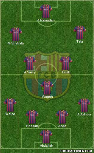 F.C. Barcelona Formation 2014
