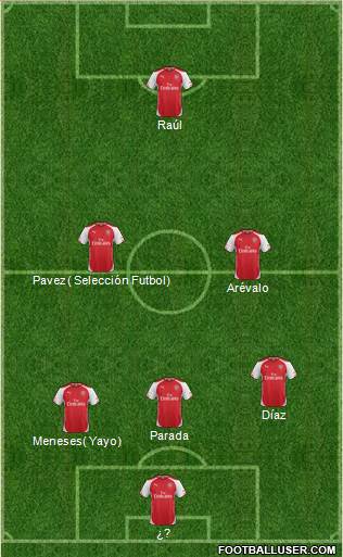 Arsenal Formation 2014