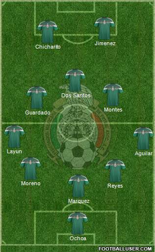 Mexico Formation 2014