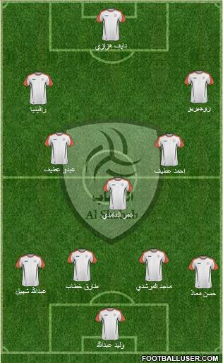 Al-Shabab (KSA) Formation 2014