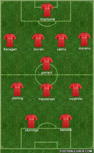Liverpool Formation 2014