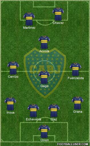 Boca Juniors Formation 2014