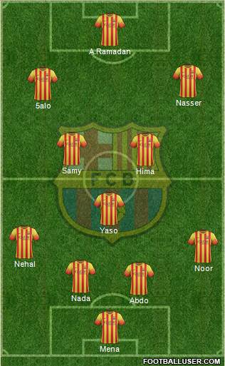 F.C. Barcelona Formation 2014