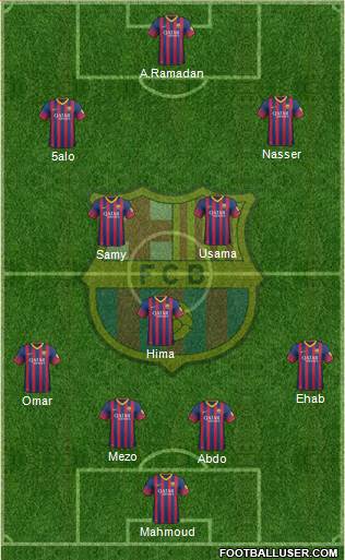 F.C. Barcelona Formation 2014