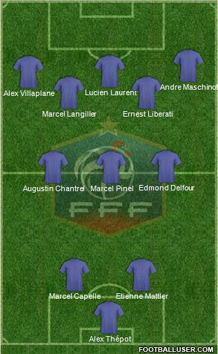 France Formation 2014