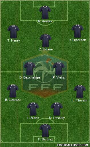 France Formation 2014