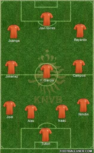 Holland Formation 2014