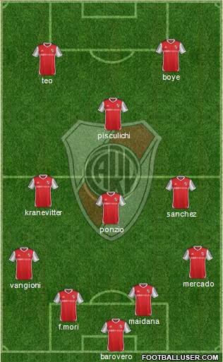 River Plate Formation 2014