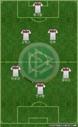 Germany Formation 2014