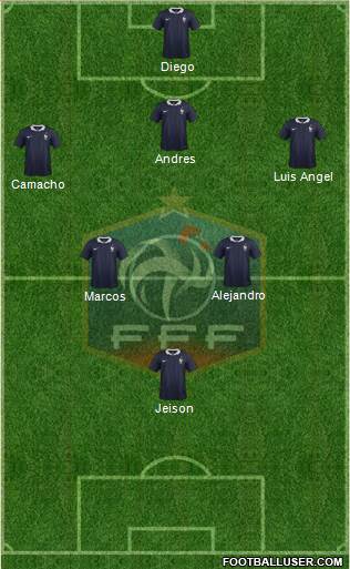 France Formation 2014