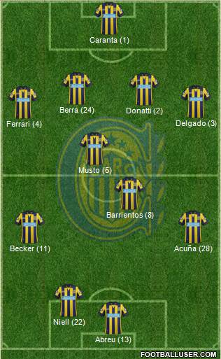 Rosario Central Formation 2014