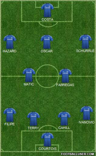 Chelsea Formation 2014