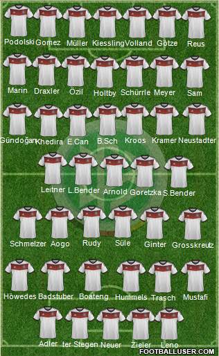 Germany Formation 2014
