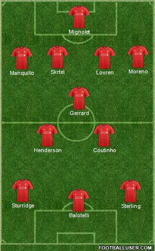 Liverpool Formation 2014