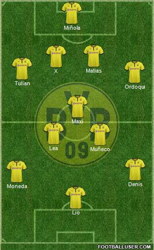 Borussia Dortmund Formation 2014