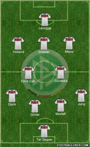Germany Formation 2014