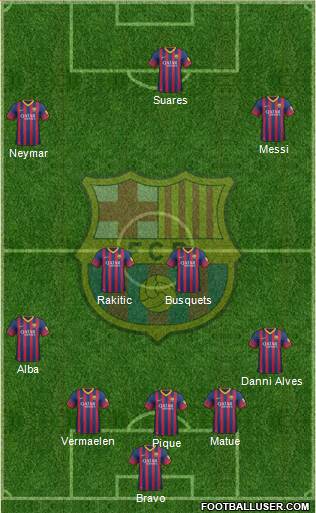 F.C. Barcelona Formation 2014