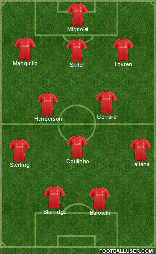 Liverpool Formation 2014