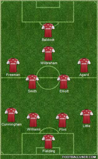 Bristol City Formation 2014