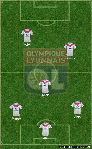 Olympique Lyonnais Formation 2014