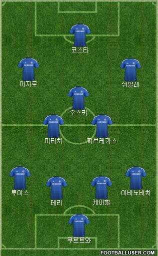 Chelsea Formation 2014
