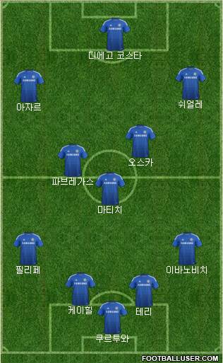 Chelsea Formation 2014