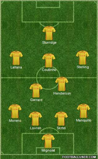 Liverpool Formation 2014