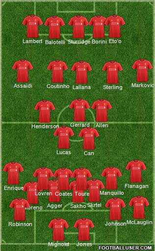 Liverpool Formation 2014