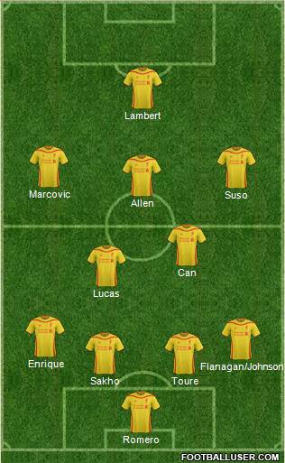 Liverpool Formation 2014