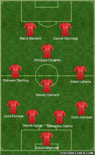 Liverpool Formation 2014