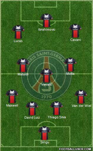Paris Saint-Germain Formation 2014