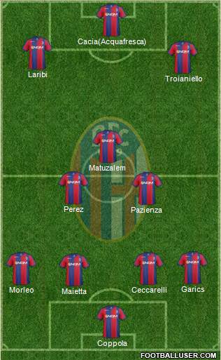Bologna Formation 2014