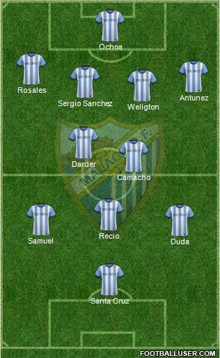 Málaga C.F., S.A.D. Formation 2014