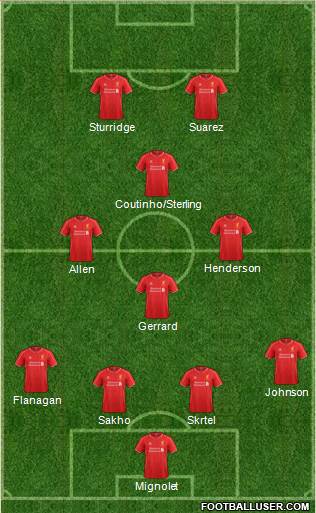 Liverpool Formation 2014