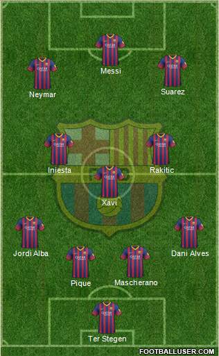 F.C. Barcelona Formation 2014
