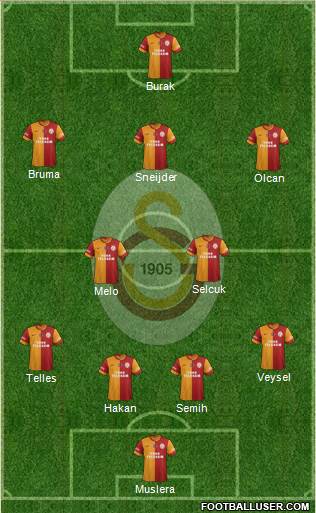 Galatasaray SK Formation 2014