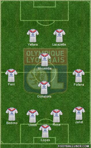 Olympique Lyonnais Formation 2014