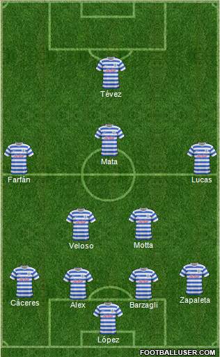 Queens Park Rangers Formation 2014