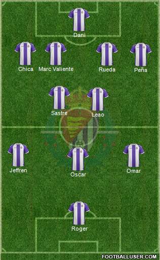 R. Valladolid C.F., S.A.D. Formation 2014