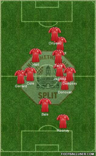 RNK Split Formation 2014
