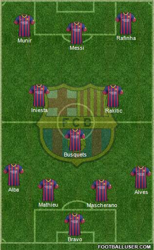 F.C. Barcelona Formation 2014