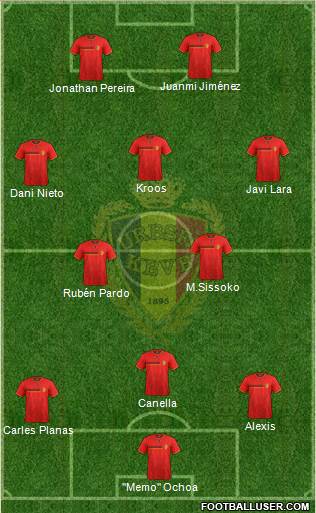 Belgium Formation 2014