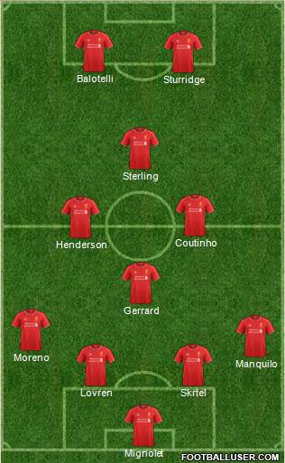 Liverpool Formation 2014
