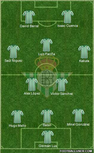 Real Betis B., S.A.D. Formation 2014