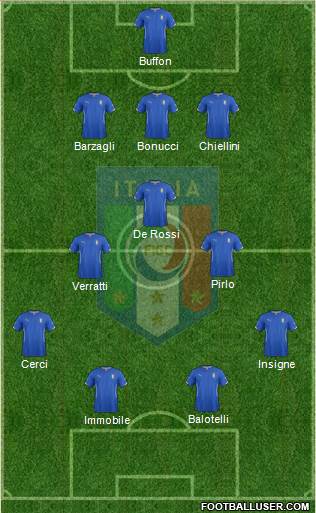Italy Formation 2014