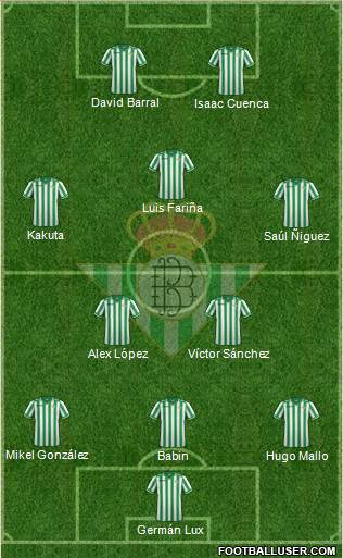Real Betis B., S.A.D. Formation 2014